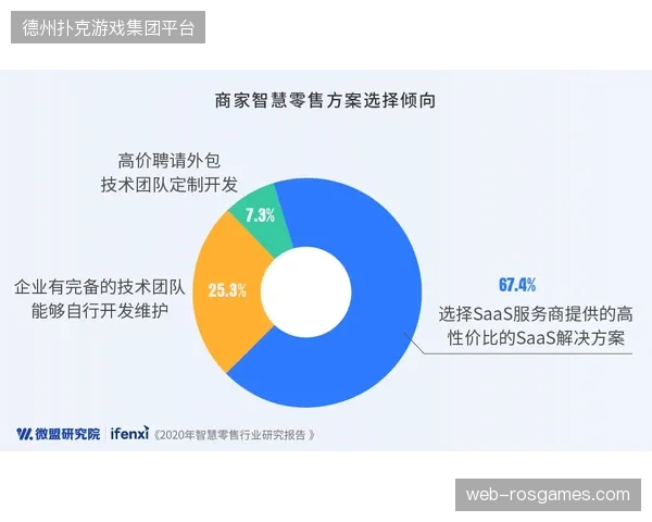 体育产业赛事分发服务正在从粗放执行向全周期动线精细化管理转型